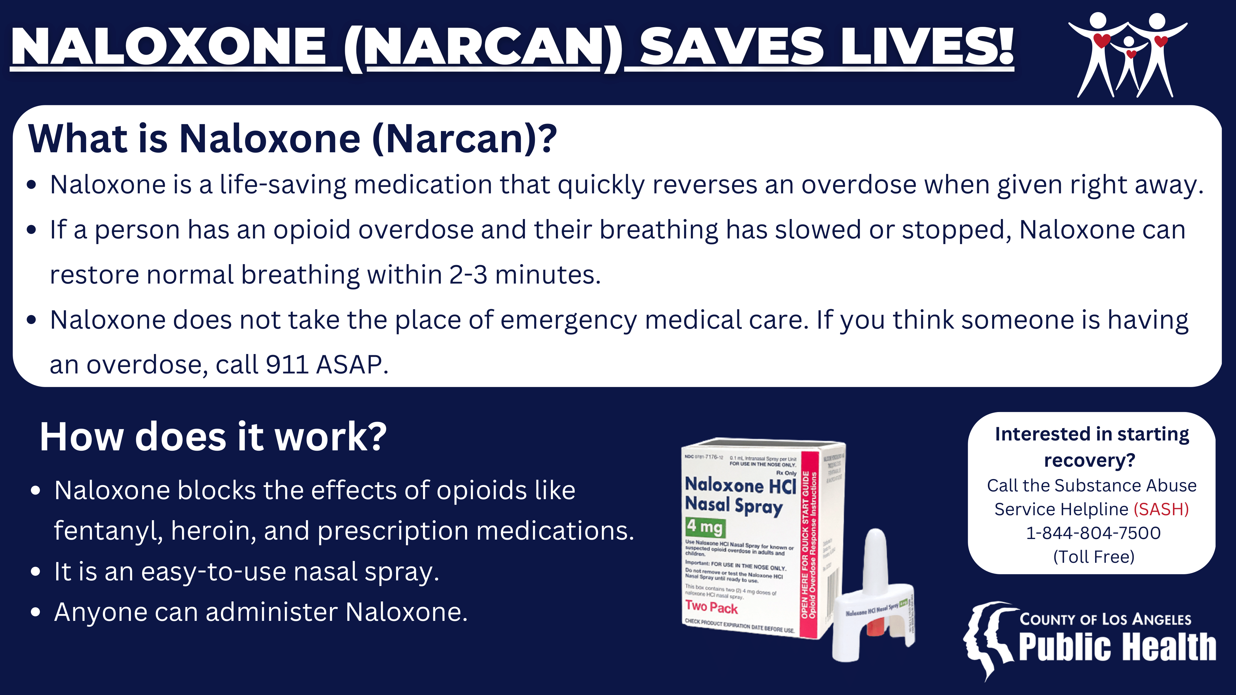 Preview of Naloxone (Narcan) Saves Lives guide