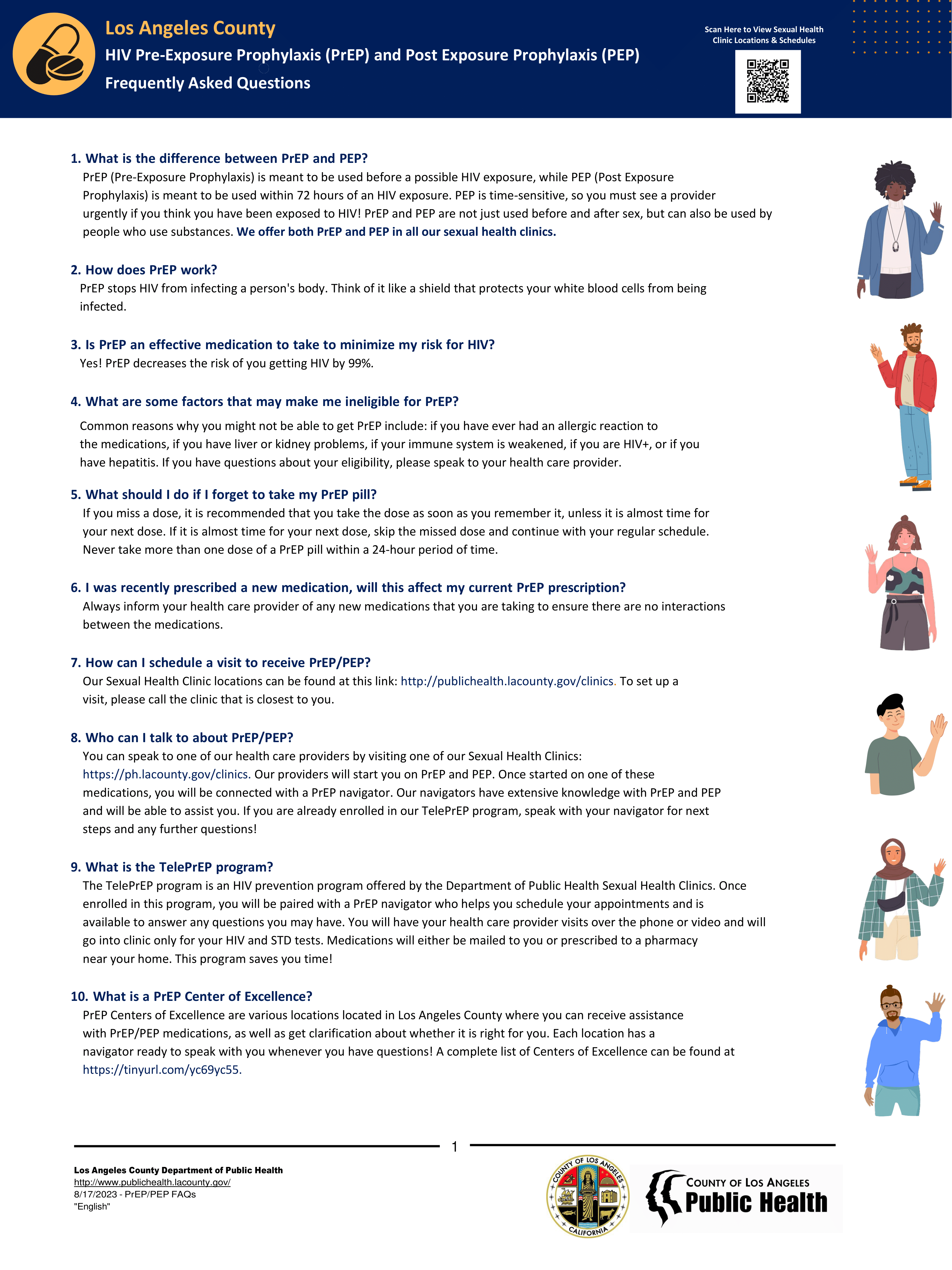 Preview of Frequently Asked Questions about PrEP and PEP